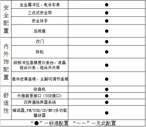 全新升級，躍迪新車款全線推出，與您相約2015濟(jì)南展
