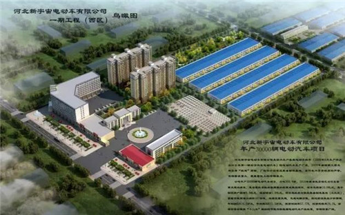 河北新宇宙電動(dòng)車有限公司鳥(niǎo)瞰圖