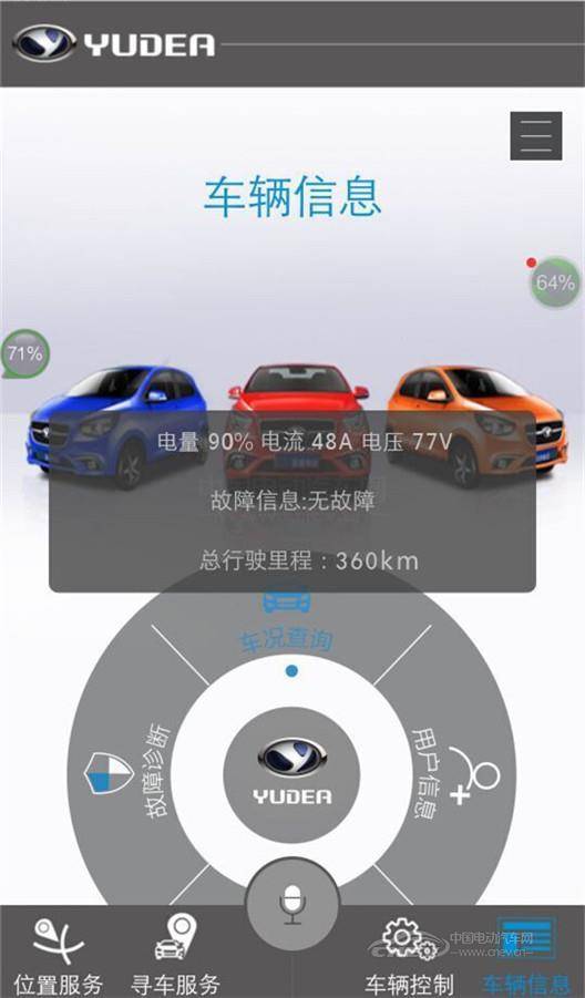 這款電動汽車比寶馬還漂亮，賣三萬估計不少人要搶了
