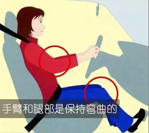 愛護(hù)身體，從正確駕駛姿勢開始