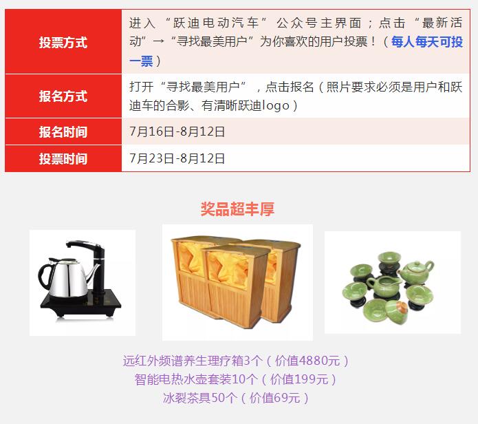 開(kāi)躍迪的都忒好看，你選誰(shuí)？