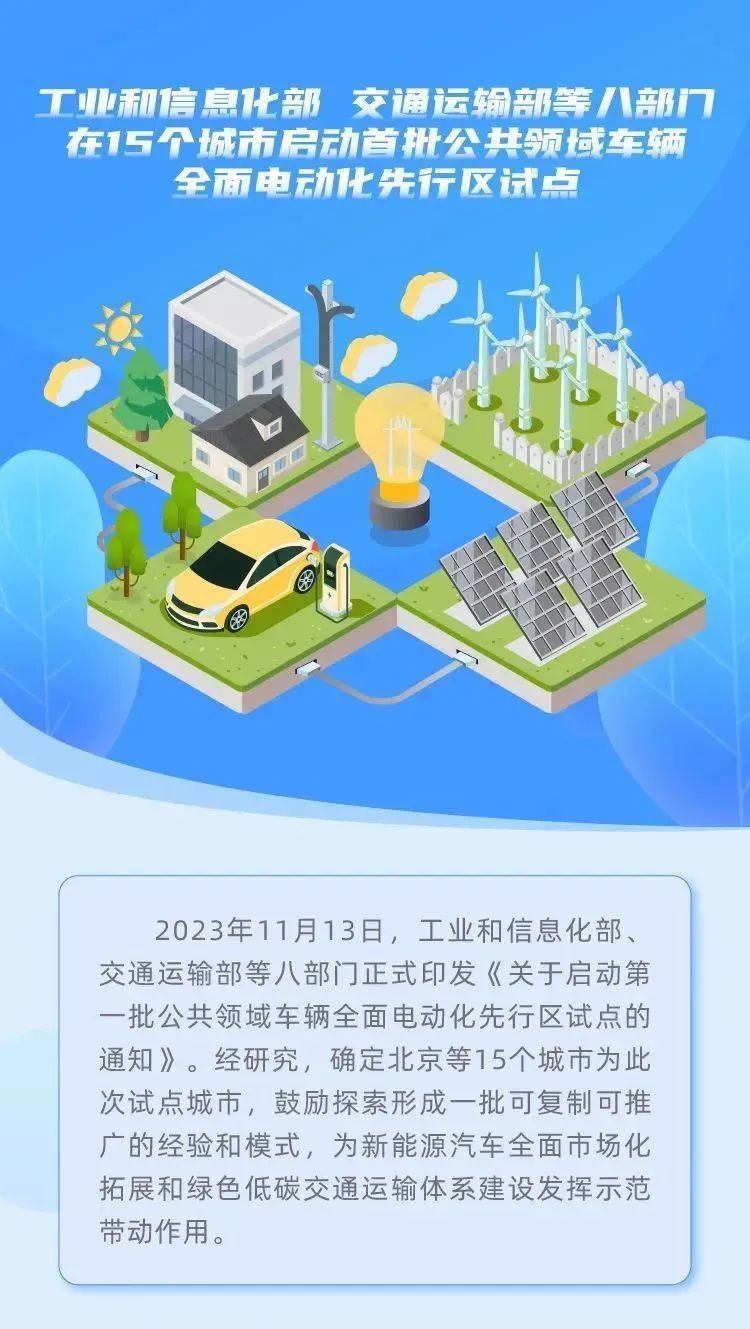 石企新脈動(dòng)｜產(chǎn)業(yè)鏈上看“亮點(diǎn)”—躍迪新能源汽車構(gòu)筑新質(zhì)生產(chǎn)力